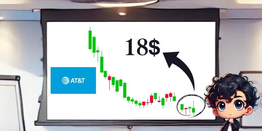 AT&T株価は低価格