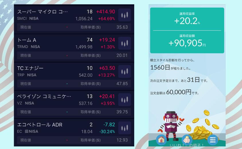 私の米国株ポートフォリオ2