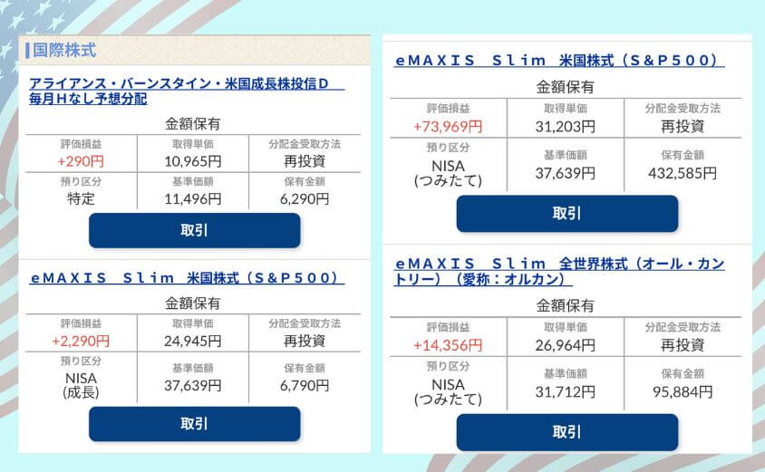 私の米国株ポートフォリオ3