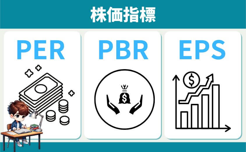 PER・PBR ・EPSについて