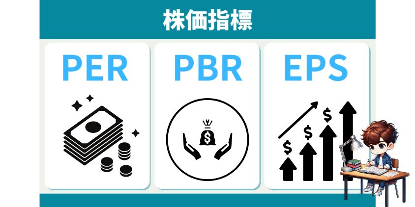 PER,PBR,EPSについて