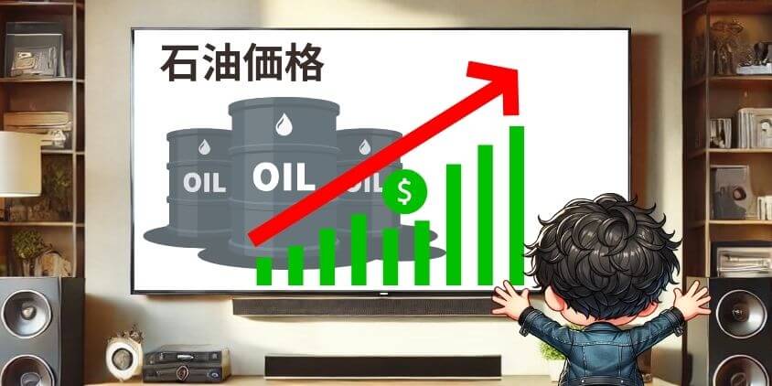 石油価格の変動