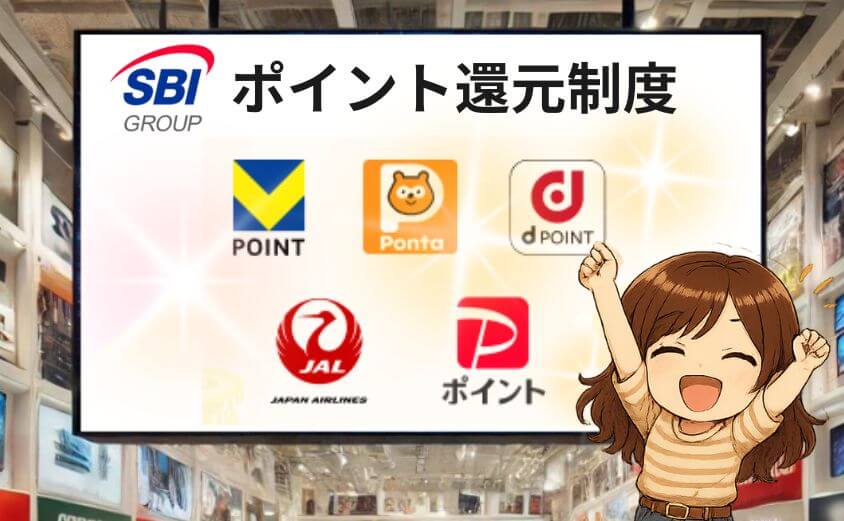 SBI証券のポイント還元制度