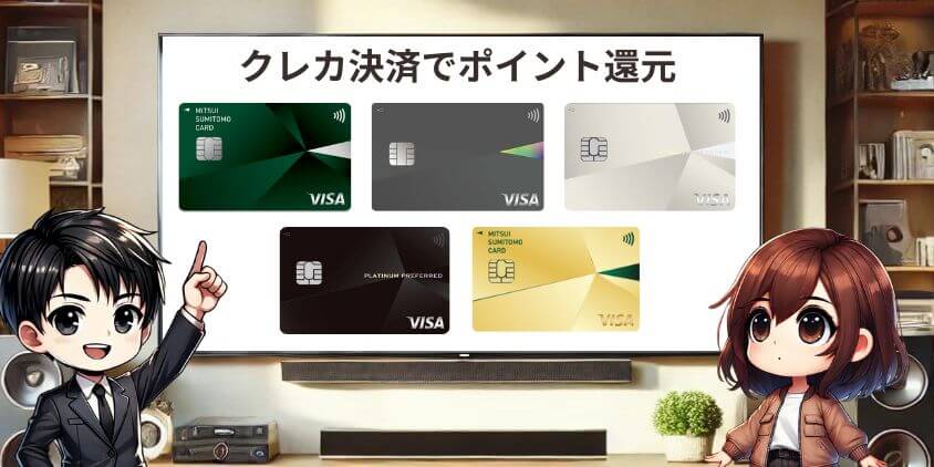 SBI証券のクレカ決済によるポイント還元