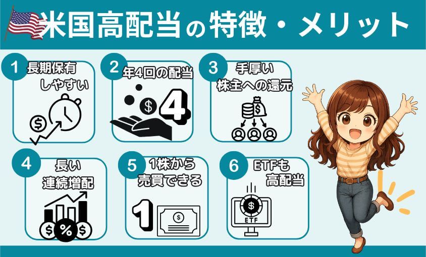 米国高配当株の特徴・メリット