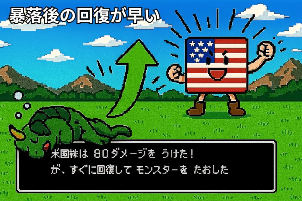 米国株は暴落後の回復が早い