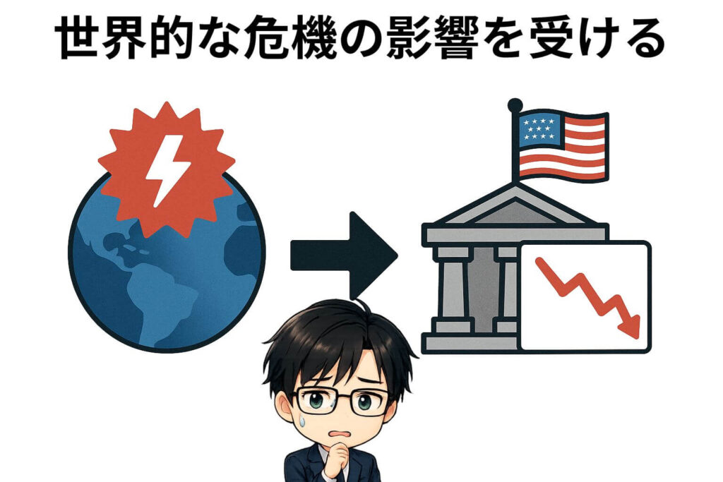 米国株は世界的な危機の影響を真っ先に受ける