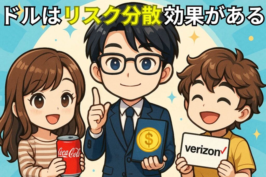 ドルはリスク分散効果がある
