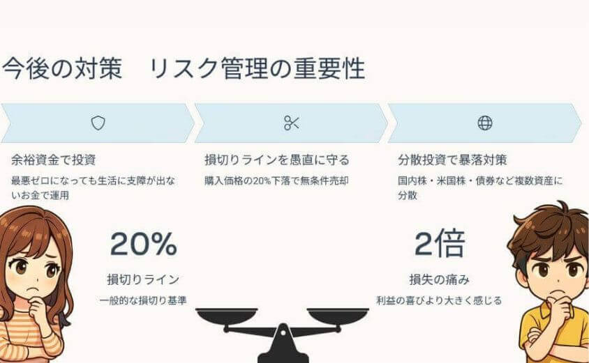 リスク管理の重要性・余裕資金で投資する