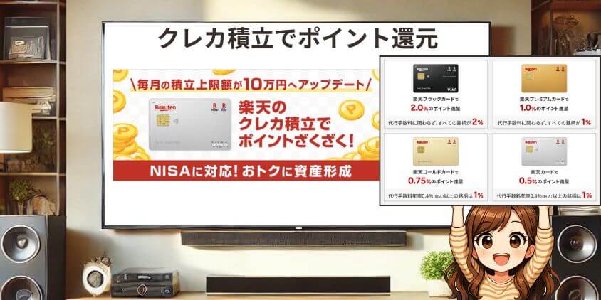 楽天ポイントが付与される仕組みや制度。クレカ積立でポイント還元