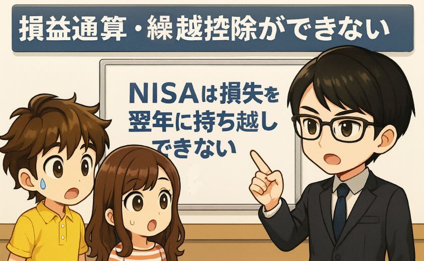 NISAで米国株を始めるデメリット・損益通算、繰越控除ができない