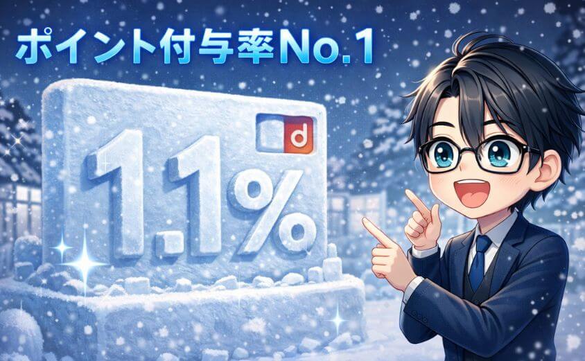 ポイント付与率No. 1