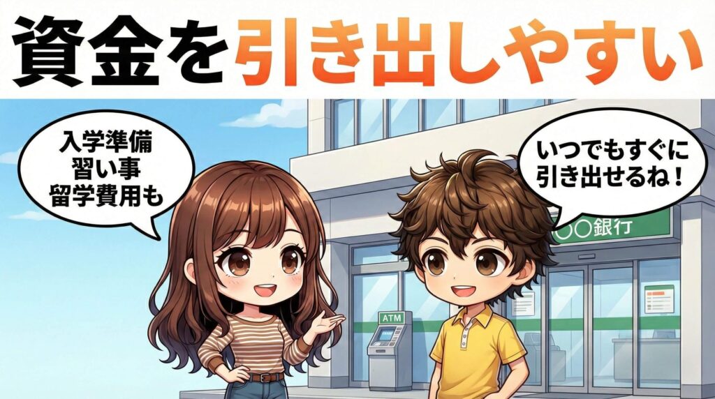 資金を引き出しやすい