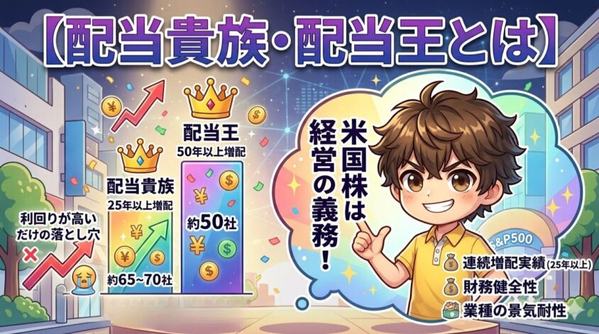 配当貴族・配当王とは