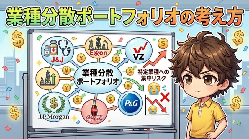 【買う前に知っておこう】業種分散ポートフォリオの考え方