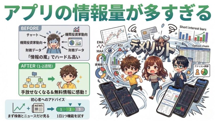 ②アプリの情報量が多すぎる