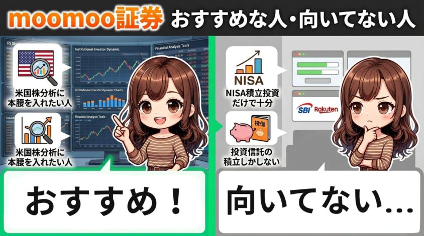 moomoo証券がおすすめな人・向かない人