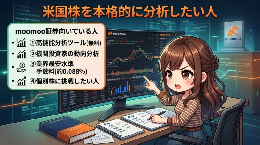 【向いている人】米国株を本格的に分析・取引したい投資家