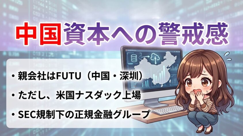 理由①：中国資本（FUTU Holdings）への警戒感