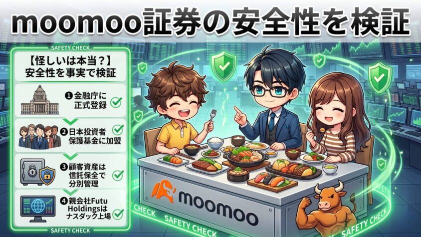 【怪しいは本当？】moomoo証券の安全性を事実で検証